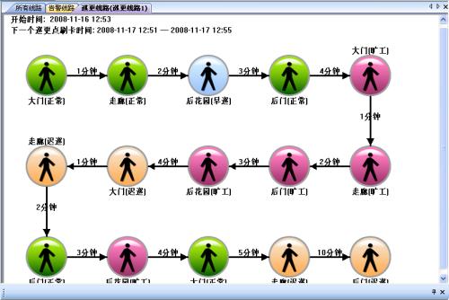 鹤岗工农区巡更系统五号