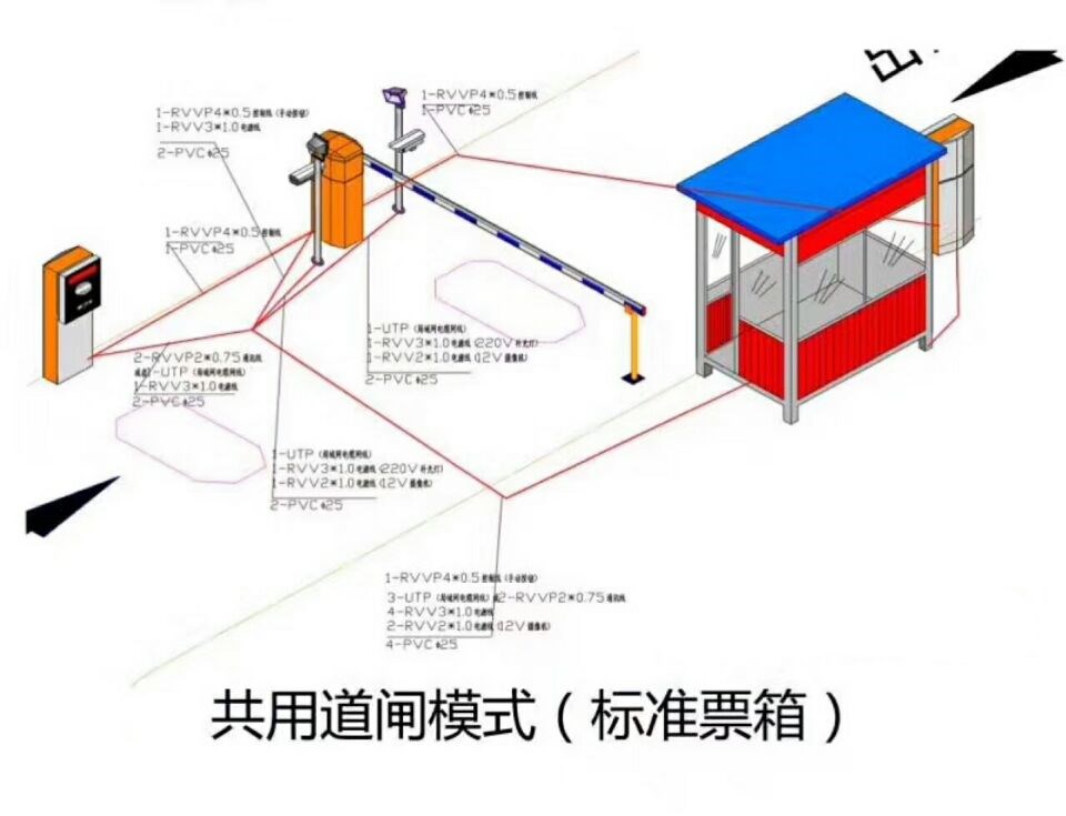 鹤岗工农区单通道模式停车系统