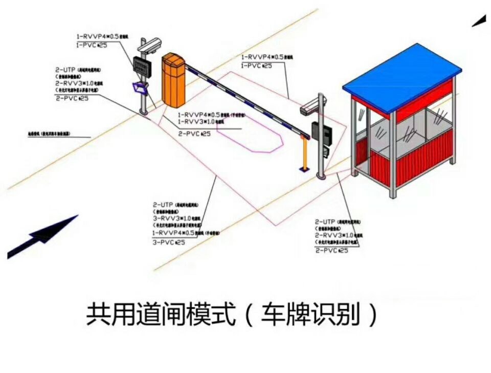 鹤岗工农区单通道车牌识别系统施工